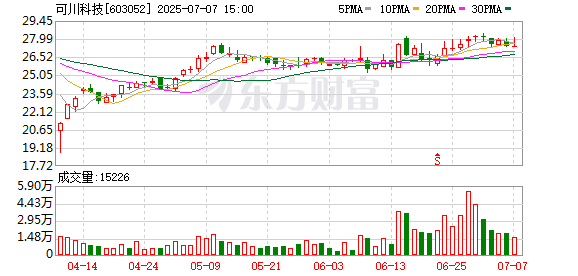 K图 603052_0
