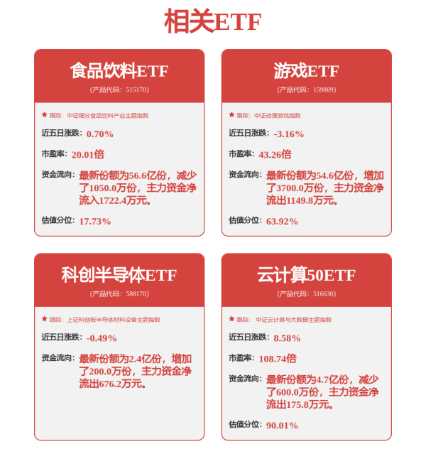 通牛网 行业整体承压，九州通新生态链的价值逻辑在哪？