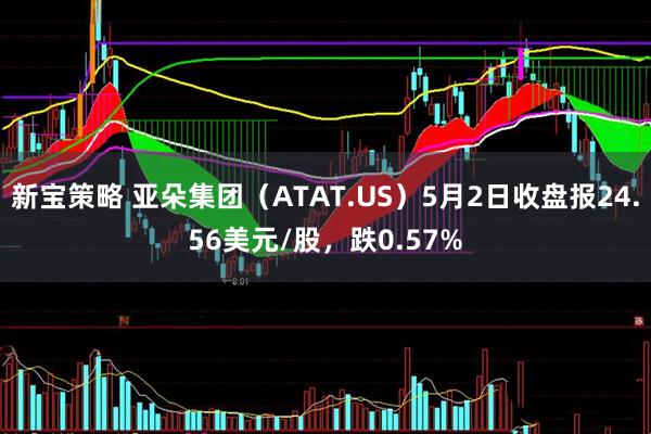 新宝策略 亚朵集团（ATAT.US）5月2日收盘报24.56美元/股，跌0.57%